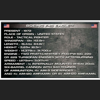 F-15 Eagle 590 Kl.Armed Forces